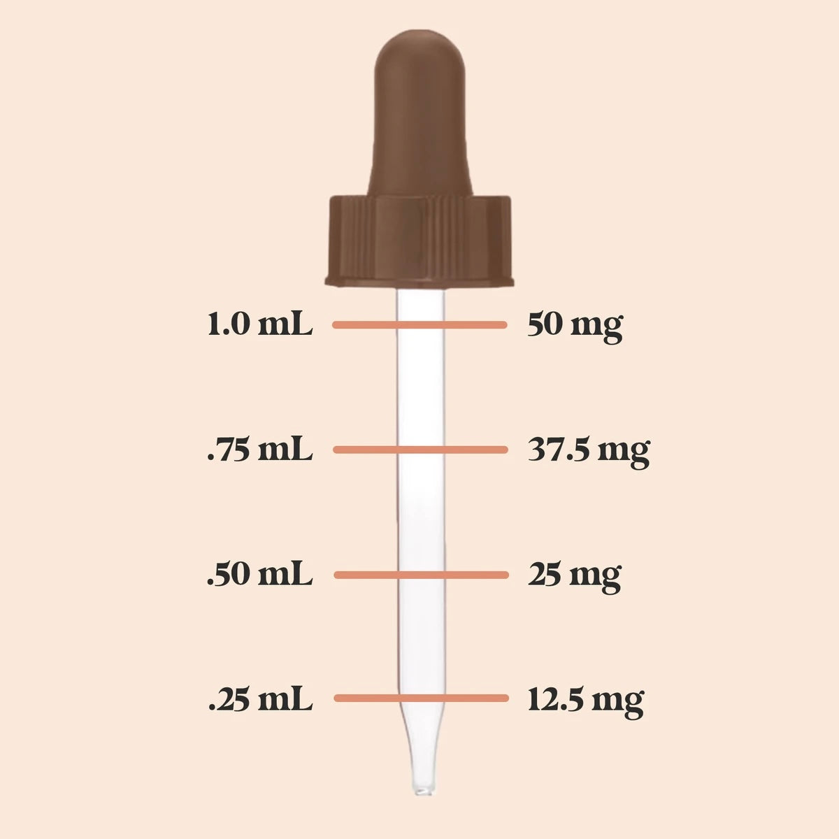 Organic Broad Spectrum CBD Oil - THC Free