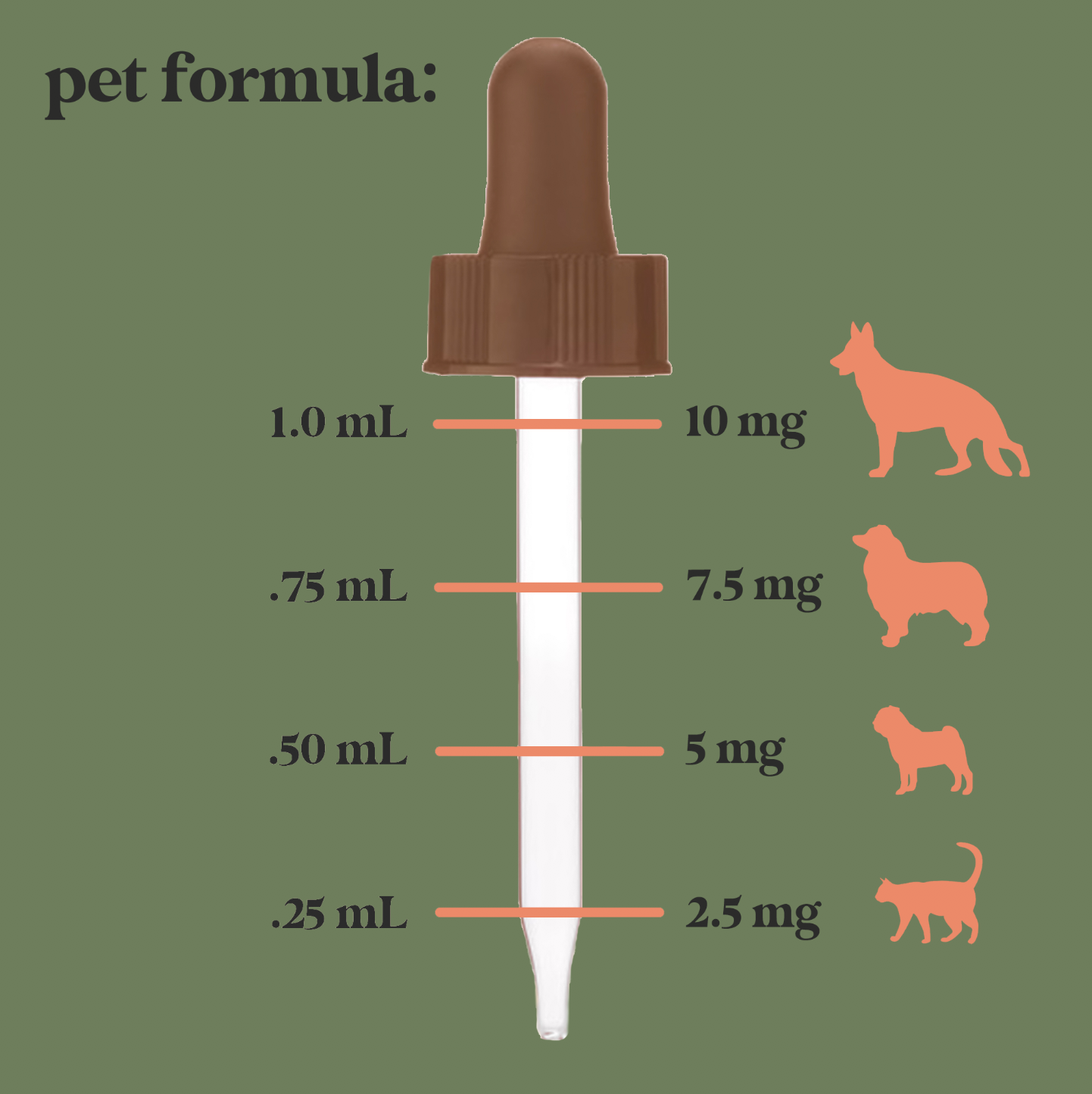 Organic Pet CBD Oil