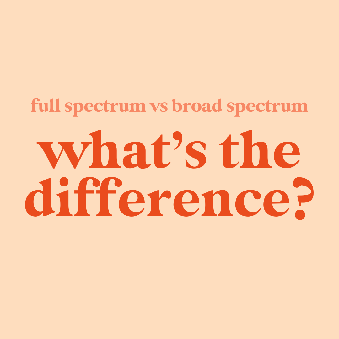 Graphic display of blog title stating "full spectrum vs. Broad spectrum" and asking the question "what's the difference?" in Nuvita's Color scheme