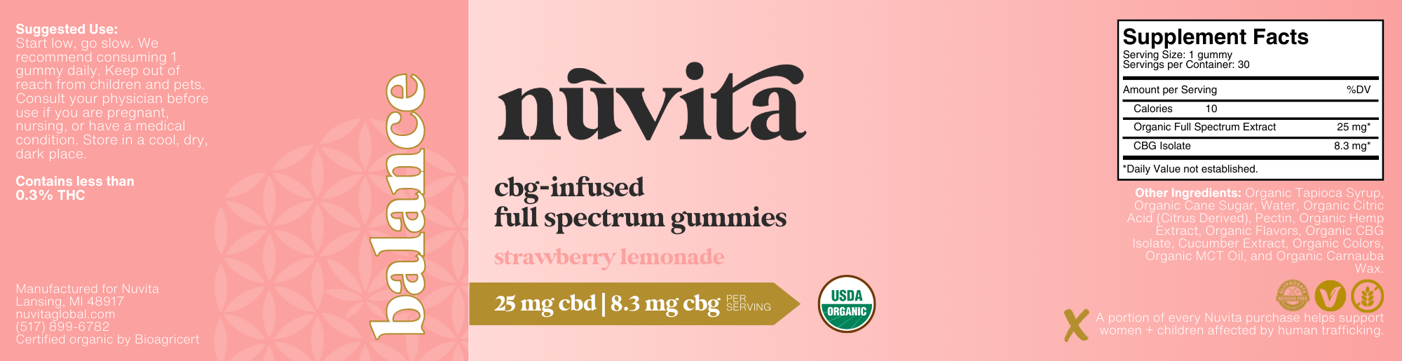 Nuvita Balance gummies supplement label