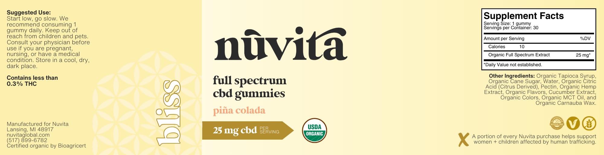 Nuvita Bliss gummies supplement label